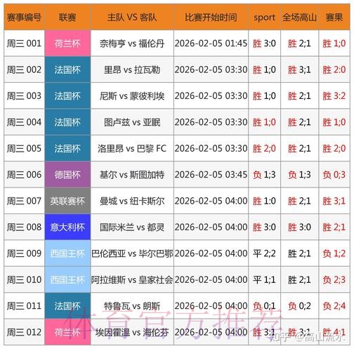 热门世界杯足球博彩平台入口一览